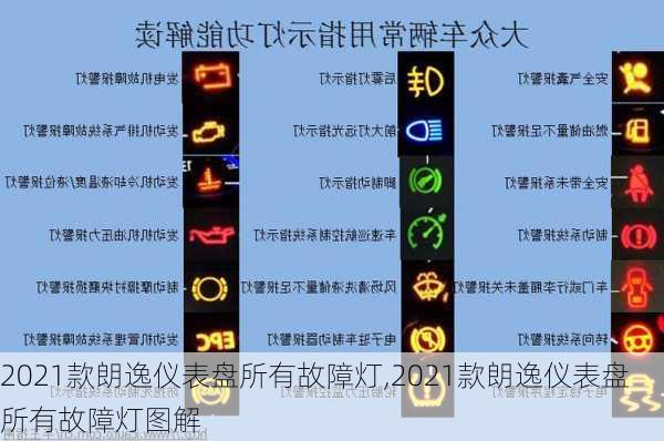 2021款朗逸仪表盘所有故障灯,2021款朗逸仪表盘所有故障灯图解