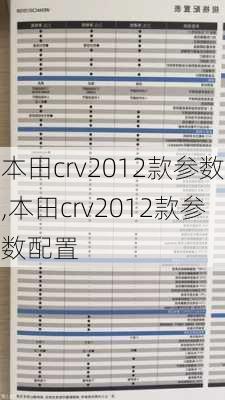 本田crv2012款参数,本田crv2012款参数配置