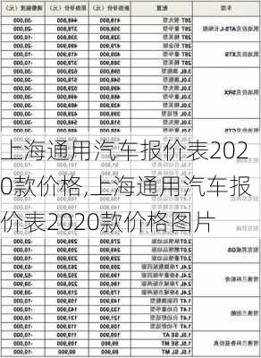 上海通用汽车报价表2020款价格,上海通用汽车报价表2020款价格图片