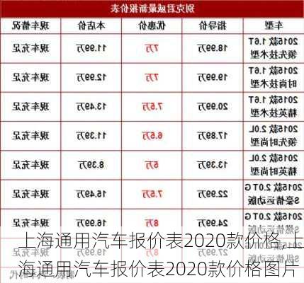 上海通用汽车报价表2020款价格,上海通用汽车报价表2020款价格图片