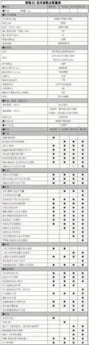 奇瑞a3三厢参数配置表,奇瑞a3三厢参数配置表图片