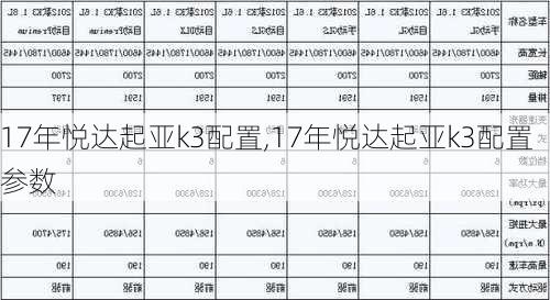 17年悦达起亚k3配置,17年悦达起亚k3配置参数