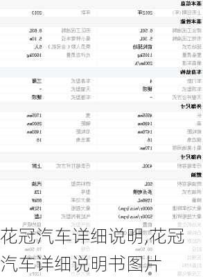 花冠汽车详细说明,花冠汽车详细说明书图片
