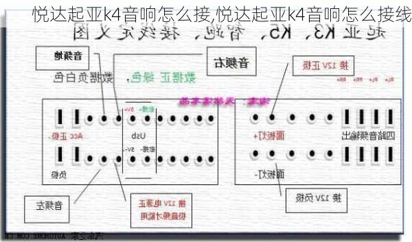 悦达起亚k4音响怎么接,悦达起亚k4音响怎么接线