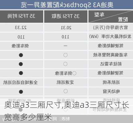 奥迪a3三厢尺寸,奥迪a3三厢尺寸长宽高多少厘米