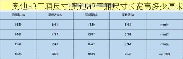 奥迪a3三厢尺寸,奥迪a3三厢尺寸长宽高多少厘米