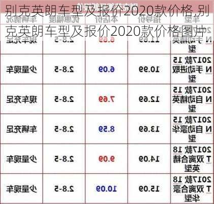 别克英朗车型及报价2020款价格,别克英朗车型及报价2020款价格图片