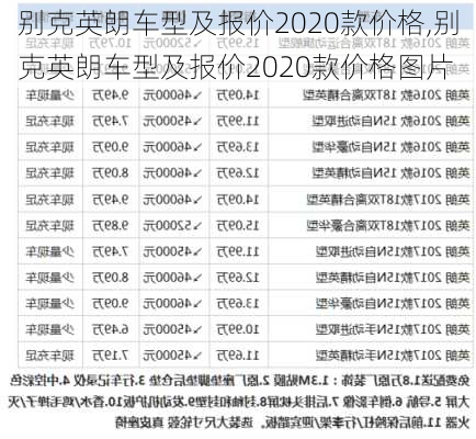 别克英朗车型及报价2020款价格,别克英朗车型及报价2020款价格图片