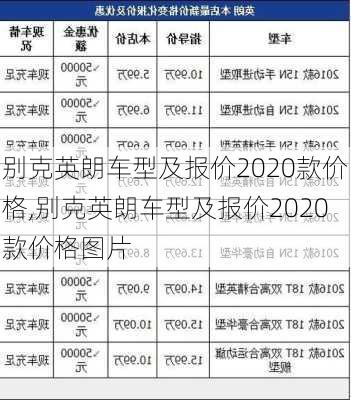 别克英朗车型及报价2020款价格,别克英朗车型及报价2020款价格图片