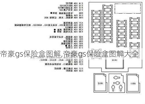 帝豪gs保险盒图解,帝豪gs保险盒图解大全