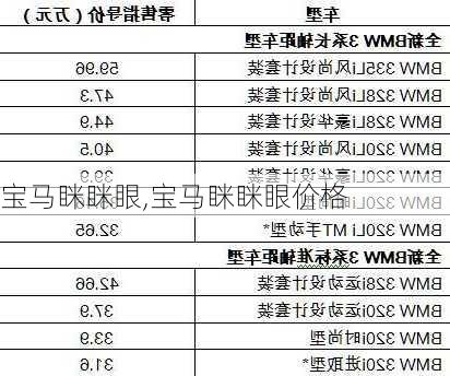 宝马眯眯眼,宝马眯眯眼价格