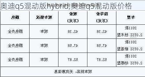 奥迪q5混动版hybrid,奥迪q5混动版价格