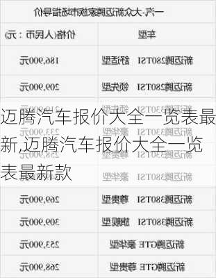 迈腾汽车报价大全一览表最新,迈腾汽车报价大全一览表最新款
