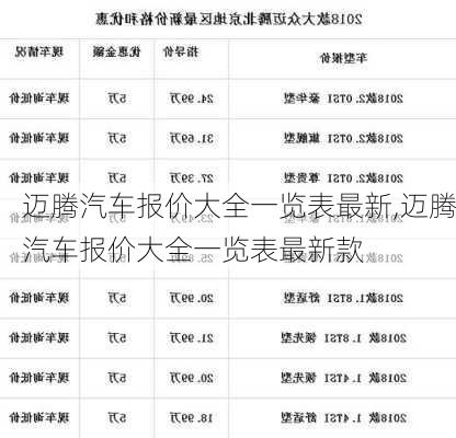 迈腾汽车报价大全一览表最新,迈腾汽车报价大全一览表最新款