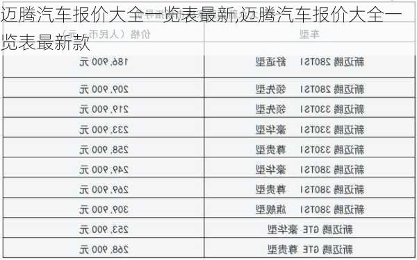 迈腾汽车报价大全一览表最新,迈腾汽车报价大全一览表最新款