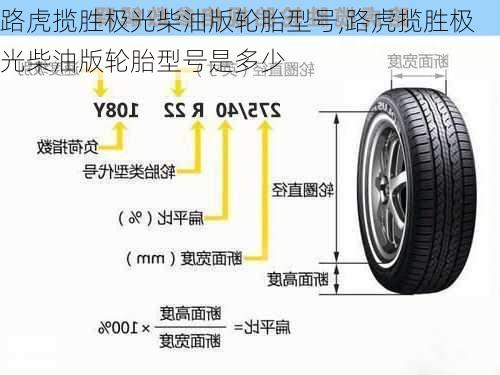 路虎揽胜极光柴油版轮胎型号,路虎揽胜极光柴油版轮胎型号是多少