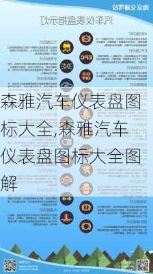 森雅汽车仪表盘图标大全,森雅汽车仪表盘图标大全图解