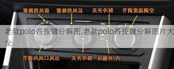 老款polo各按键分解图,老款polo各按键分解图片大全