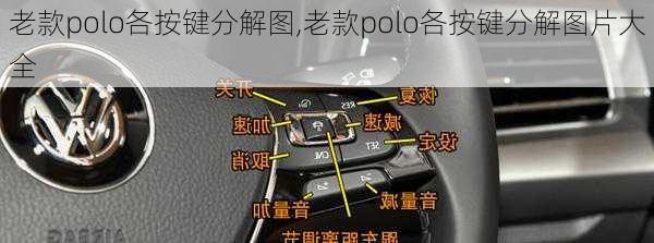 老款polo各按键分解图,老款polo各按键分解图片大全