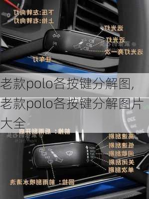 老款polo各按键分解图,老款polo各按键分解图片大全