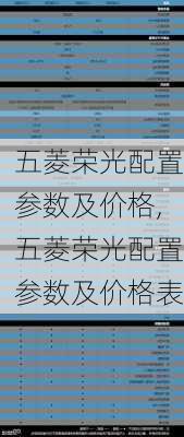 五菱荣光配置参数及价格,五菱荣光配置参数及价格表