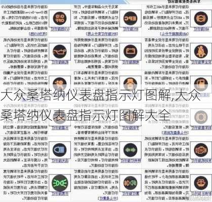 大众桑塔纳仪表盘指示灯图解,大众桑塔纳仪表盘指示灯图解大全