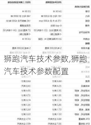 狮跑汽车技术参数,狮跑汽车技术参数配置