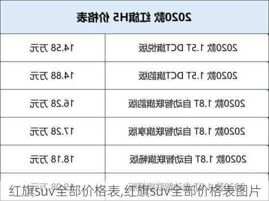 红旗suv全部价格表,红旗suv全部价格表图片