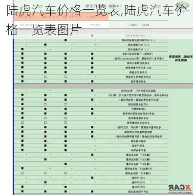 陆虎汽车价格一览表,陆虎汽车价格一览表图片