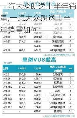 一汽大众朗逸上半年销量,一汽大众朗逸上半年销量如何