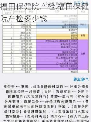 福田保健院产检,福田保健院产检多少钱