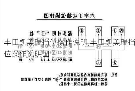 丰田凯美瑞挡位操作说明,丰田凯美瑞挡位操作说明图