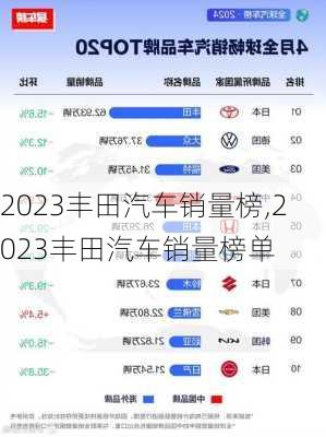 2023丰田汽车销量榜,2023丰田汽车销量榜单