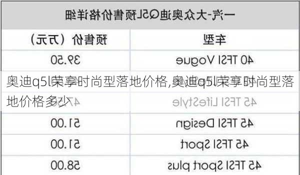 奥迪q5l荣享时尚型落地价格,奥迪q5l荣享时尚型落地价格多少