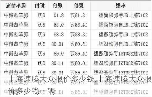 上海速腾大众报价多少钱,上海速腾大众报价多少钱一辆