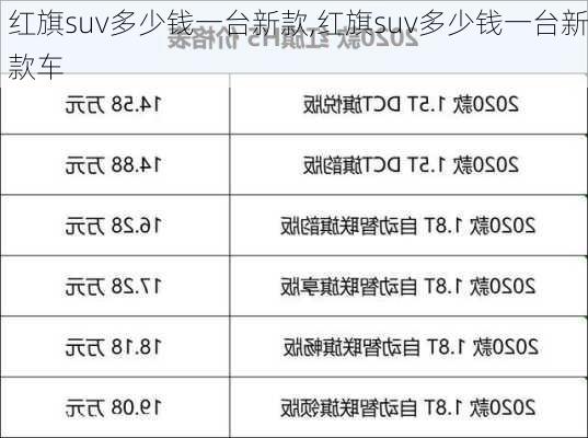 红旗suv多少钱一台新款,红旗suv多少钱一台新款车