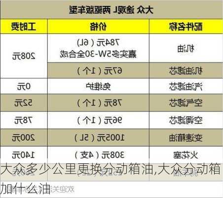 大众多少公里更换分动箱油,大众分动箱加什么油