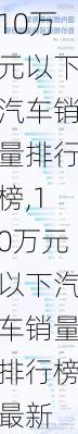 10万元以下汽车销量排行榜,10万元以下汽车销量排行榜最新