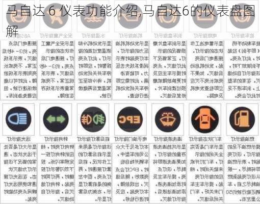 马自达 6 仪表功能介绍,马自达6的仪表盘图解