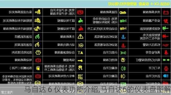 马自达 6 仪表功能介绍,马自达6的仪表盘图解