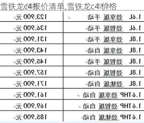 雪铁龙c4报价清单,雪铁龙c4 价格