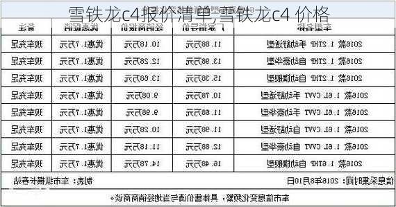 雪铁龙c4报价清单,雪铁龙c4 价格