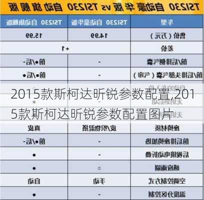 2015款斯柯达昕锐参数配置,2015款斯柯达昕锐参数配置图片