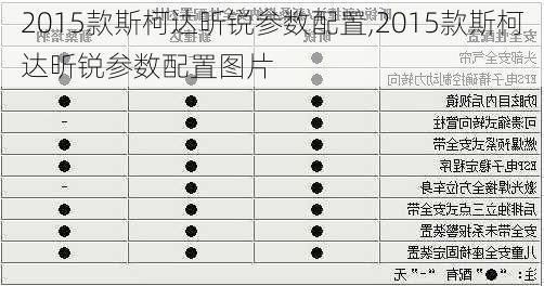 2015款斯柯达昕锐参数配置,2015款斯柯达昕锐参数配置图片