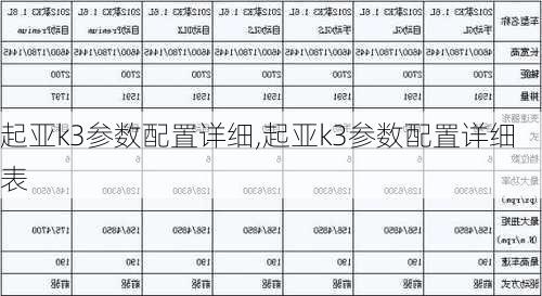 起亚k3参数配置详细,起亚k3参数配置详细表