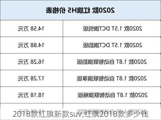 2018款红旗新款suv,红旗2018款多少钱