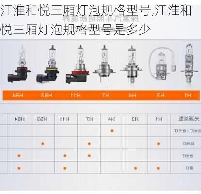 江淮和悦三厢灯泡规格型号,江淮和悦三厢灯泡规格型号是多少