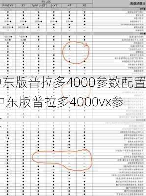 中东版普拉多4000参数配置,中东版普拉多4000vx参数