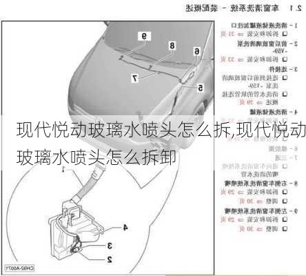 现代悦动玻璃水喷头怎么拆,现代悦动玻璃水喷头怎么拆卸