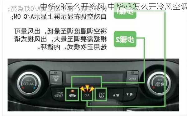 中华v3怎么开冷风,中华v3怎么开冷风空调